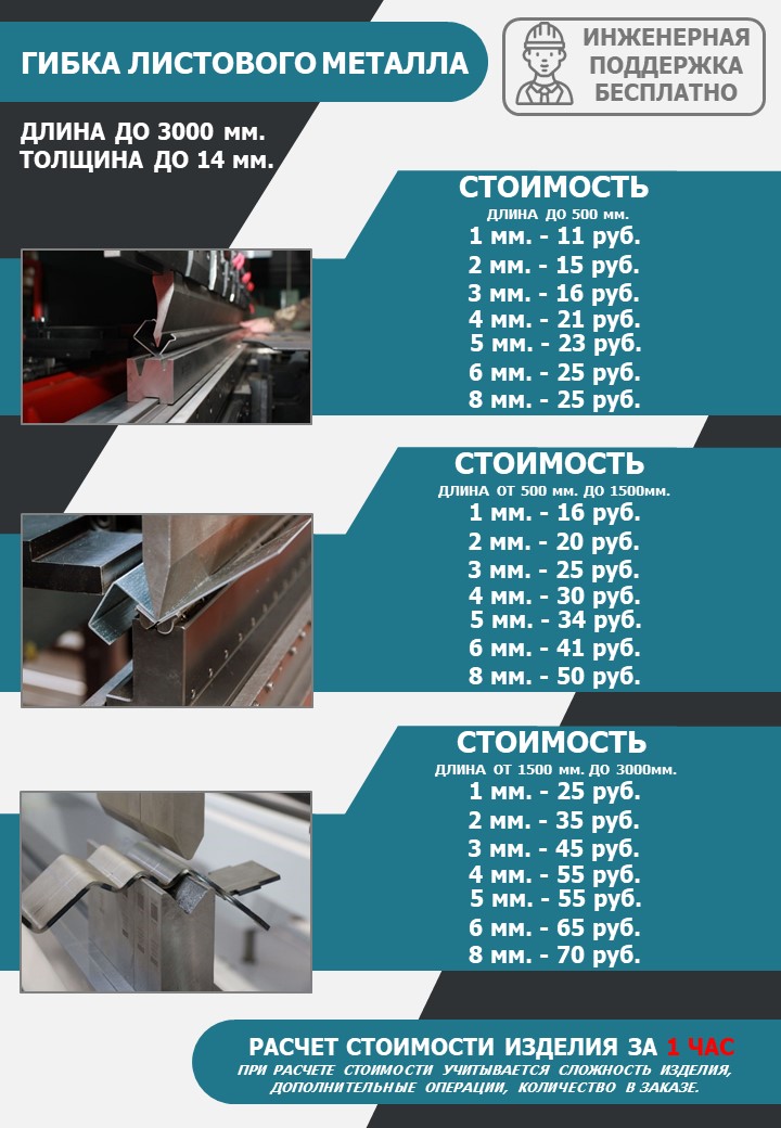 услуги