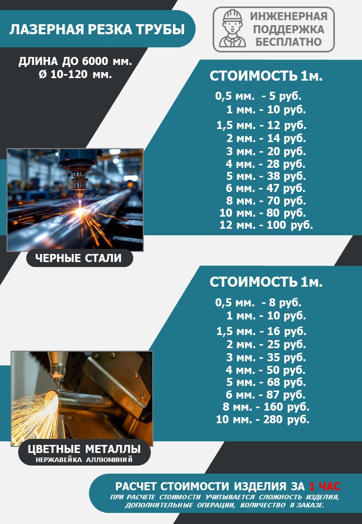 услуги