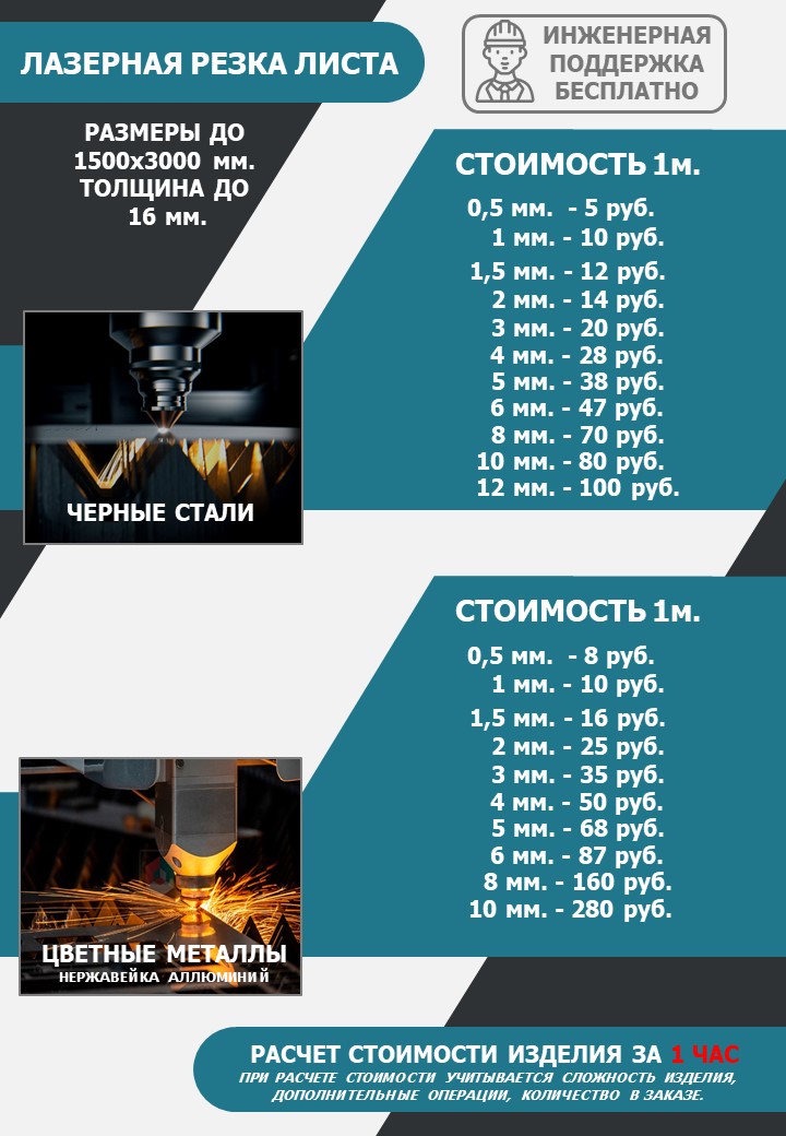 услуги